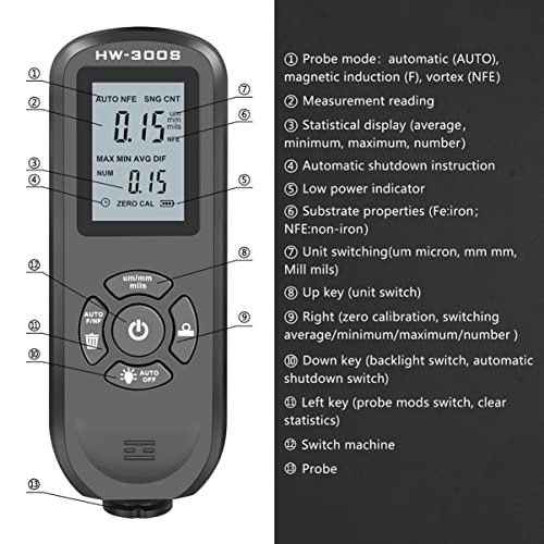 Medidor digital de espesor de pintura automotriz miniatura 6