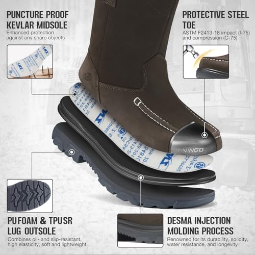 Image of NINGO Steel Toe Work Boots for Men, Waterproof Slip Resistant Work Boots for Men, Wide Toe Comfortable Mens Safety Work Shoes with Zero Drop, Oil Resistant for Construction, Industrial, Warehouse