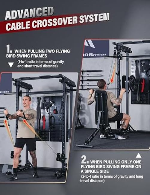 Major Fitness Drone3 Smith¡÷ Machine ¨C All-in-One Home Gym Squat Rack with Weight Bar, Cable Crossover Machine ¨C Heavy-Duty Fitness Equipment for Strength Training and Full-Body Workouts