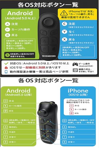 VR SHINECON VRゴーグル スマホ用 G09+B3 の商品画像 5