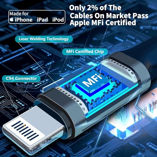 Image of [Apple MFi Certified] iPhone USB-C Fast Car Charger, Rombica 72W Dual USB-C Power PD Rapid Car Charge Adapter + 2Pack Type-C to Lightning Cable Quick Charging for iPhone 14 13 12 11 Pro /XS /XR /X /8 /iPad