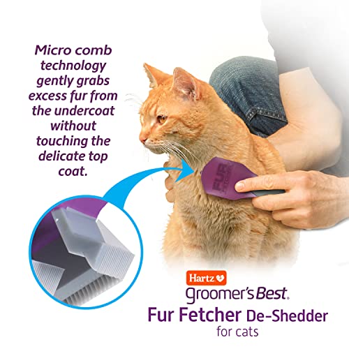 Hartz Fur Fetcher by Hartz - Image 2