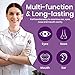 Zyrev Otoscope Oph Multi-Function Set - Otoscope/Opthalmoscope for Ear & Eye Examination - with Portable Carry Case, Sight Chart, Replacement Tips (Purple)
