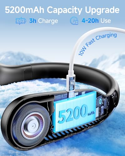 Sweetfull Portable Neck Fan: 5200mAh Bladeless Personal Fan — view 4
