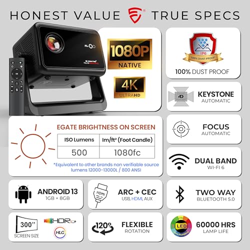 Image of E Gate i9 Pro-Max 4X Brighter Bluetooth Projector 4k Ultra HD,400 ISO Lumens & 840fc Mega Brightness, Full HD 1080p Native, 210 inch (534 cm) Screen | AV, VGA, HDMI, SD Card, USB, AUX, inbuilt Speaker