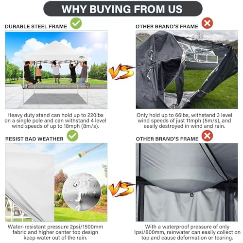 Image of COBIZI 10x10 Pop Up Canopy Tent with 4 Sidewalls,Heavy Duty Canopy,White