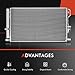 A-Premium Air Conditioning A/C Condenser Compatible with Mazda CX-3 CX3 2016-2021 L4 2.0L, Replace# 88460WB001