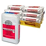 ARDEX GmbH