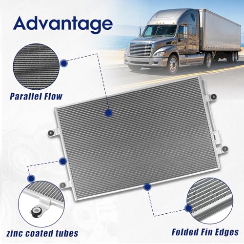 Image of Air Conditioning A /C Condenser Compatible with Freightliner & Sterling Truck Models # 2265662000, 2262272000, 2262390000