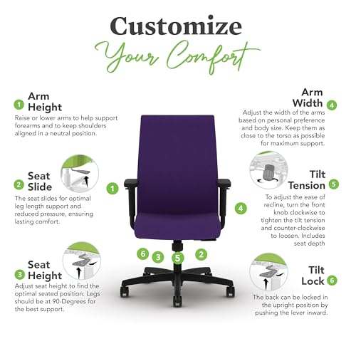Image of HON Ignition 2.0 Ergonomic Office Chair with Adjustable Arms, Standard Synchro‑Tilt Recline, Upholstered Desk and Computer Chair for Home Office or Workstation, Black Frame, Iris