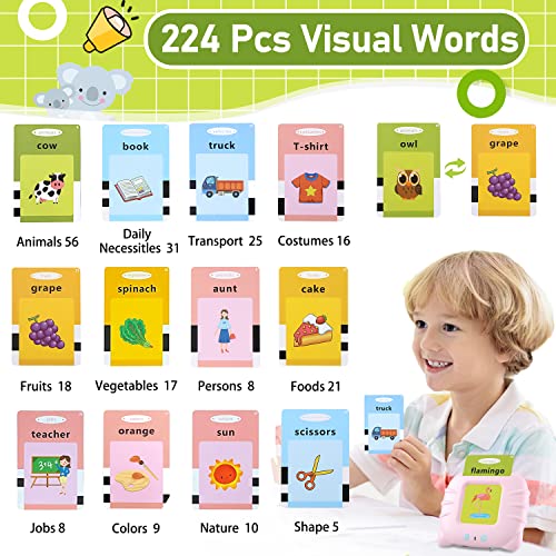 Flash Cards For Toddlers 2-4 Years - 224 Flashcard Learning Toys For 2 3 4 Year Olds Preschool Learning Resource Electronic Interactive Toys For Kids Age 2-4 Gift For 2 3 4 Year Old Boys Girls #TOP1