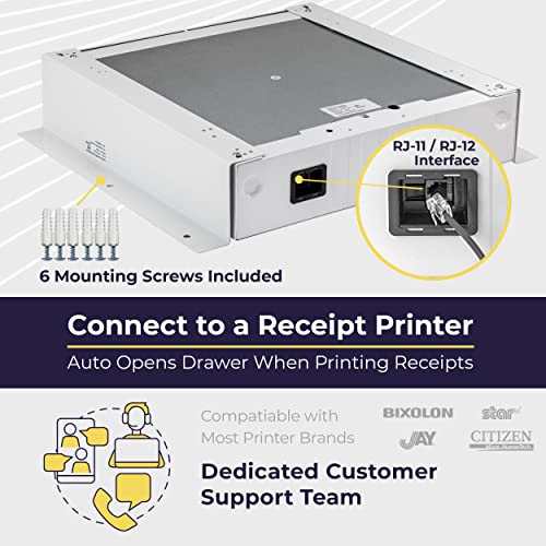 Square Register POS system retail