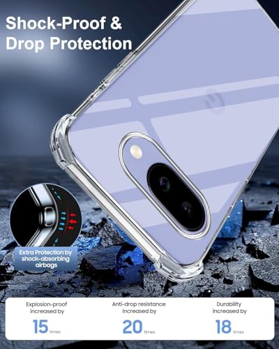 Image of Jkobi Shockproof Crystal-Clear Back Cover for Google Pixel 9A (Anti Yellow Case | Drop & Camera Protection | Hard Polycarbonate)