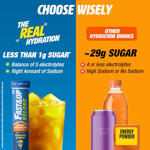 Image of Fast&Up Reload (5 Litres) Low Sugar energy drink for Instant Hydration - 20 Effervescent Tablets with all 5 Essential Electrolytes + Added Vitamins - Certified Electrolytes Drink - Mango flavour