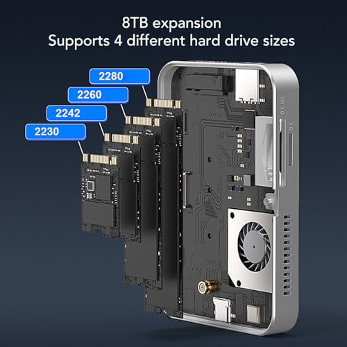 Caja externa para SSD M.2 NVMe 10Gbps con Power Delivery 100W miniatura 5