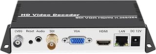 URayCoder H.265 H.264 SDI HDMI VGA CVBS IP Video Streaming Decoder HD IPTV Decoder for Decoding IP Camera Stream RTMP M3U8 RTSP UDP SRT to SDI HDMI