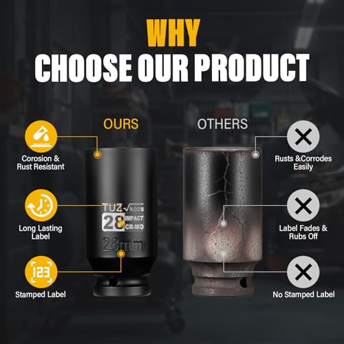 Image of 1 /2 Inch Drive 28mm Deep Metric 6 Point CR-MO Impact Socket | Radius Corner Design,Square Chamfered Opening,Axle Nut Impact Grade Socket for Easy Removal