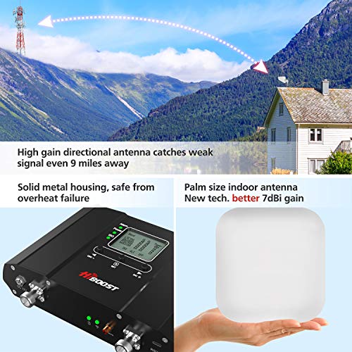 HiBoost 10K Smart Link - Cell Phone Signal Booster - Improves Reception on Phones, Tablets and Hotspots - Cell Booster to Support all Carrier - For Homes and Offices. Boost up to 4,000 - 10,000 Sq. Ft