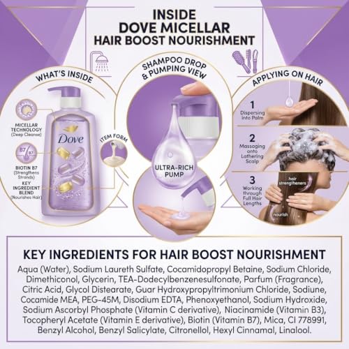 Dove Hair Boost Nourishment Shampoo 680ml - Image 4