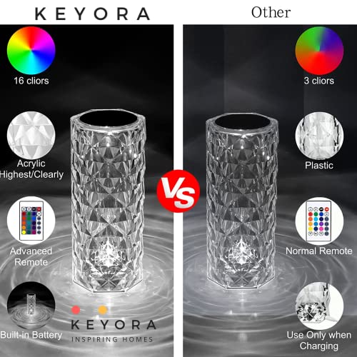 Image of KEYORA Crystal Lamp Touch Sensor Rose Diamond Rgb Light Table Lamp for Decoration of Room,Photography,Gift,Bedroom,Romantic(with Remote and USB Cable Rechargeable Light)