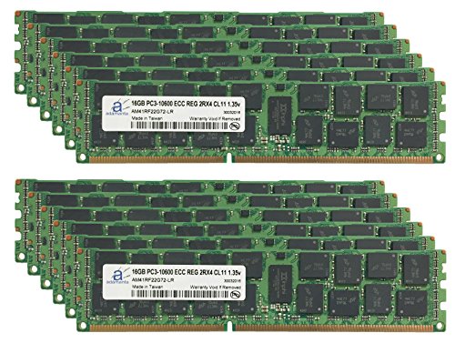 Adamanta 192 GB ( 12 x 16gb )T[o[AbvO[hDell PowerEdge r610 ddr3 1333 MHz pc3 ? 10600 ECC REGISTERED 2rx4 cl9 1.35 V