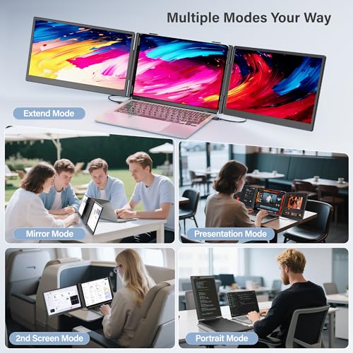 Image of Laptop Screen Extender Monitor Portable,14.1 inch Ultra Thin 1080P FHD Lightweight Triple Screen,Portable Monitor for Laptops,Fit for 13-17 inch Laptop,Plug & Play Compatiable with Win /Mac /Chrome /Android