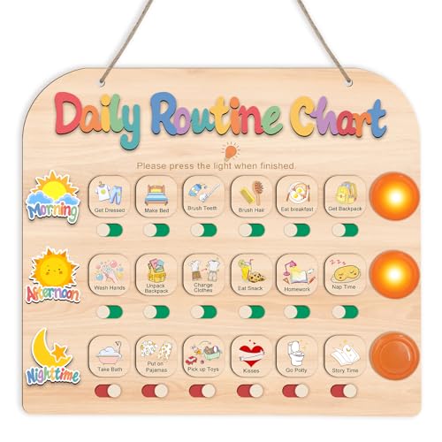 AINBIN cە\A3C1 ̌ߌ̏AQ̎Gp`[g ToDoXg ^bvCg3&`FbNXg18^XNt XChؐrWAXPW[{[h q  ADHDc[