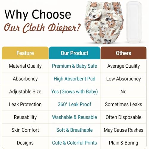 Image of GLUN Printed Reusable Baby Cloth Diaper Pack of 2, Multicolour Colour Cute Teddy Print, Comfort & Protection, Leakproof & High Absorption