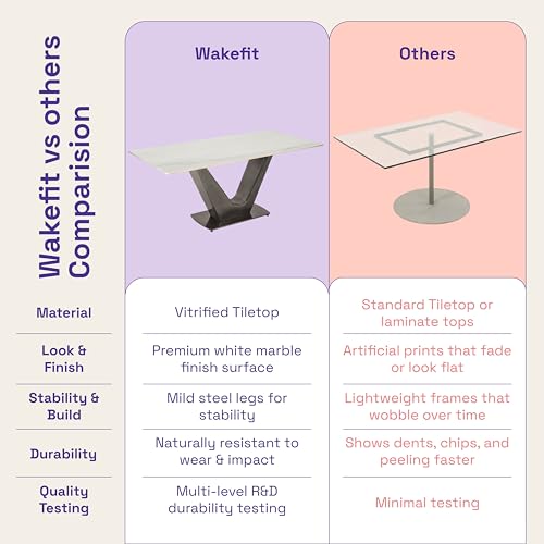 Image of Wakefit Bagna Dining Table - 6 Seater