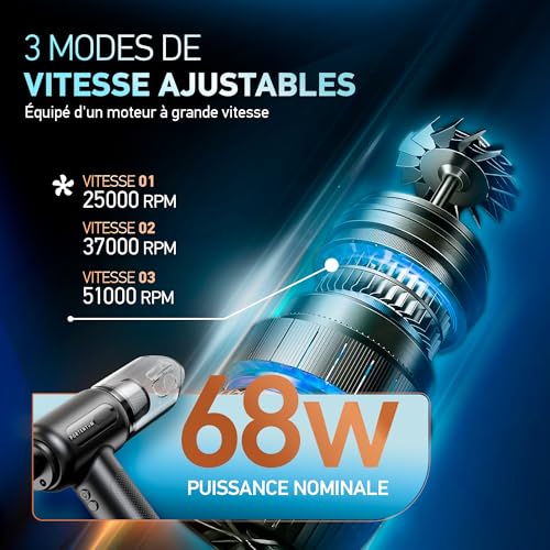 PORTENTUM 2 en 1 Aspirateur sans Fil et Souffleur Air Comprimé - Batterie, 3 Vitesses et Lumière LED - Aspirateur pour Voiture, Clavier, PC, Maison – Image 6