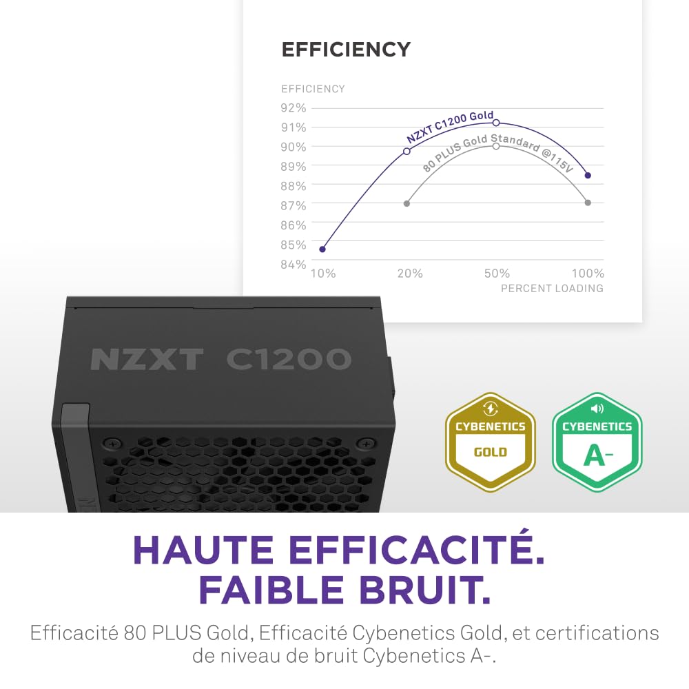 NZXT C1200 Gold ATX 3.1 - Alimentation entièrement modulaire et silencieuse pour Jeux vidéo sur PC - 1200 Watts - 80 Plus Gold - Connecteur 12 V-2x6 - Condensateurs 100% Japonais - Noir