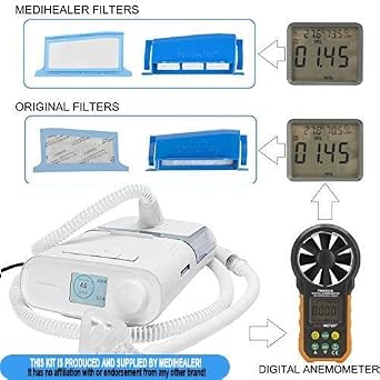 Medihealer Filters 52 Packs Compatible with Dreamstation:4 Assembled Filters+22 Foam+22 Ultra-fine- Assembly Filter into Reusable Frame Kit-Pollen & Hypoallergenic, Replacement Supplies