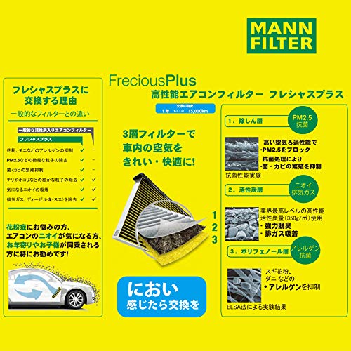 MANN-FILTER Original binnenluchtfilter FP 26 009 – FreciousPlus Biofunctionele pollenfilter – voor personenauto's - Afbeelding 8