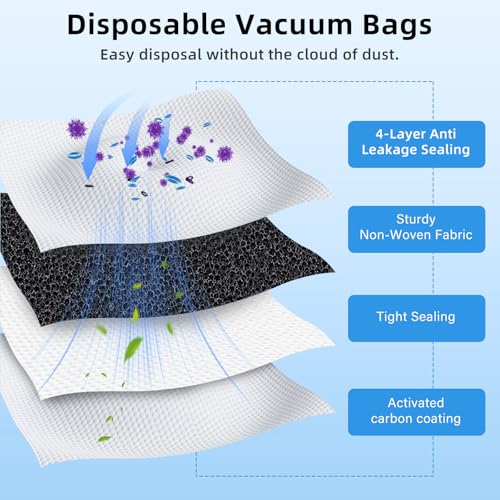 Spofan Zubehör Ersatz Kompatibel für ECOVACS DEEBOT T30C OMNI, T30C Omni Gen2 Saugroboter, 1 Hauptbürste, 4 Filter, 4 Seitenbürsten, 4 Mopp Wischtücher, 4 Staubbeutel, 1 Reinigungsbürste