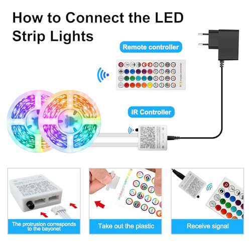 TVLIVE LED Strip 5M Bluetooth RGB LED Streifen, LED Leiste Musik Sync, Farbwechsel LED Lichterkette mit Fernbedienung und App-steuerung,Flexibel LED Band für Party, Zuhause, Schlafzimmer, TV zurück