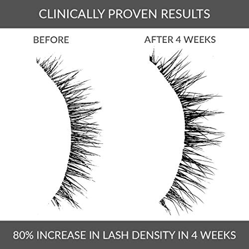 Tratamento para Cílios e Sobrancelhas da Kerotin - Wow the Crowd Eyelash Growth Serum for Full, Lusc