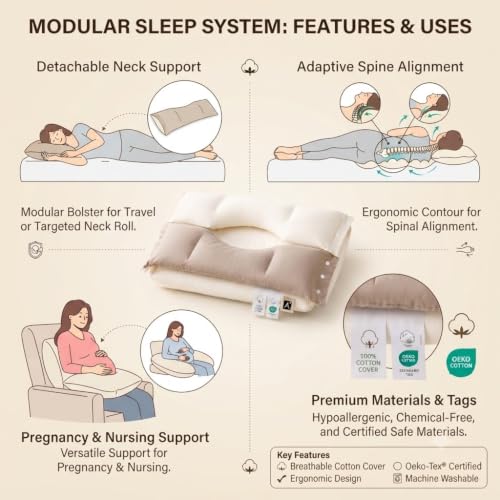 Image of Memory Foam Pillow, Orthopedic Cervical Pillows for Neck and Shoulder Pain, Ergonomic Firm Neck Support Pillow with Armrest for Side, Back and Stomach Sleepers (Pack of 1)
