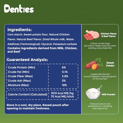 Image of Dental Chews for Dog, Dental Sticks for Small Dogs (up to 22 lbs) - Vet-Recommended Teeth Cleaning Treats, Fresh Breath, Plaque & Tartar Control, Chicken & Beef - 16 oz, 35 Treats