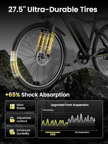 Heybike Electric Bike for Adults, 28mph Electric Mountain