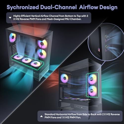 Okinos Aqua7, PC Case, Computer Case with 6 × 120mm ARGB Fan Pre