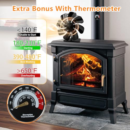 Image of Tomersun Wood Stove Fan Heat Powered Stove Fan, Fireplace Fan for Wood Burning Stove /Pellet /Fireplace, with Thermometer