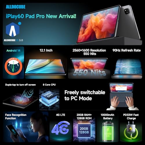 Image of ALLDOCUBE iPlay60 Pad Pro 12.1 inch Tablet, 2560 * 1600 Resolution 90Hz Reflex, PC Mode, Face Recognition, Android 14 Tablet, 10000mAh, 33W Fast Charging, Widevine L1, 4 Speakers 8MP+16MP, 20GB+128GB+1TB