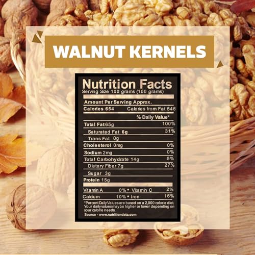 Image of WONDERLAND FOODS (DEVICE) 250 Gram California Walnut Kernels (Akhrot Giri) Box Dry Fruits