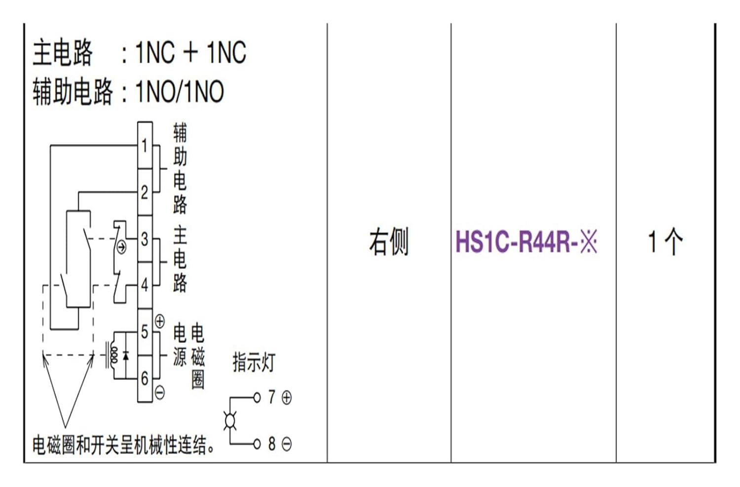 セーフティドアスイッチ、ソレノイド、HS1C-R44R-R、1500N 2NO 2NC