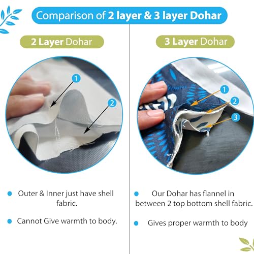Image of Divine Casa Glace Cotton 120 GSM Reversible Lightweight Printed Double Bed AC Dohar Blanket Quilt - Turquoise Green and Blue