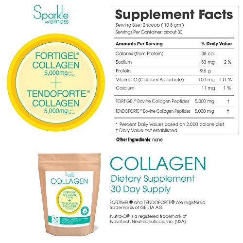 Sparkle Joint Boost (No Flavor) [30-Serves] Fortigel & Tendoforte Non-Gmo Collagen Peptides Protein & Calcium Ascorbate Vitamin C Supplement, Research Based Nutrition For Cartilage Ligaments Tendons #TOP3