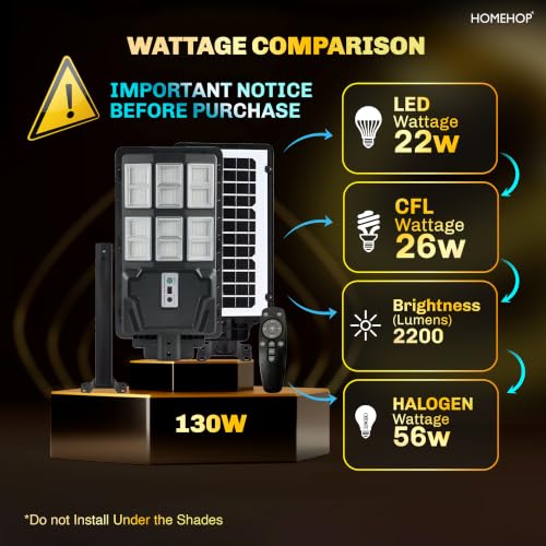 Image of Homehop Solar Light Outdoor Home Garden 130W Street Motion Sensor Wall Lamp | Solar Street Light Outdoor Waterproof Wireless LED Security for Road, Patio and Pathway with Pole (Cool White,10000mAh, ABS)