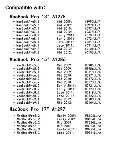 DAFUNY 8 Pack Rubber Case Feet + 2 Set (20pcs) Repair Replacement Screws Set + One Phillips Screwdriver Compatible with MacBook Pro for A1278 A1286 A1297, 2009 2010 2011 and 2012 Version