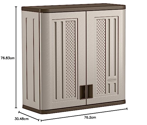 Closets Y Armarios, Tools Imagen adicional