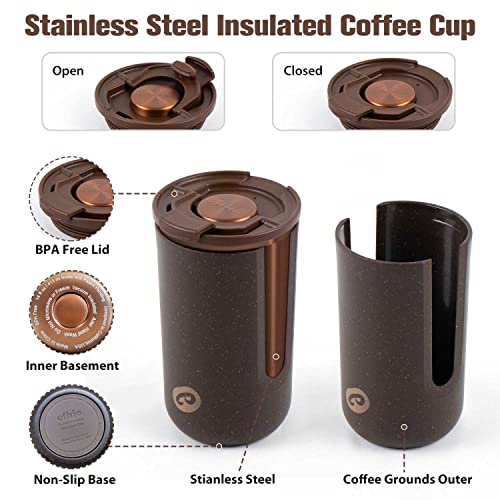 Hydrofrog Ethio Coffee Mug Stainless Steel Tumbler Travel Mug Double Wall Insulated Mug Insulated Tumbler Coffee Cup,14 Oz Car Cup Holder Compatible Camping Mug With Lid, For Iced Cold/Hot Drinks #TOP2